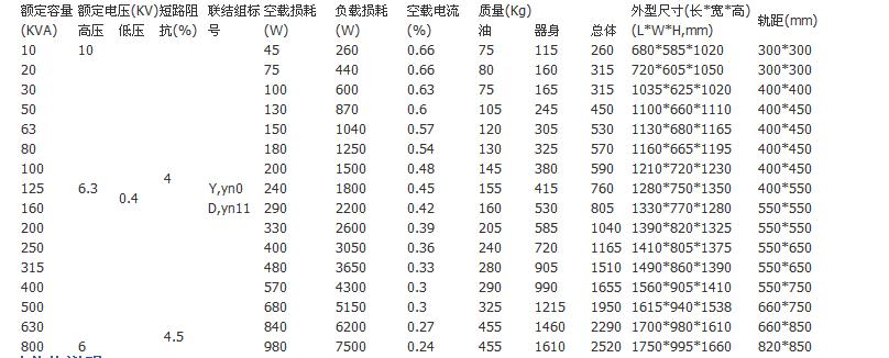 s11变压器技术参数